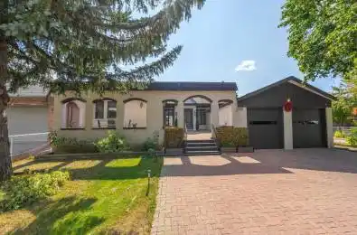 2098 Pharmacy Avenue Toronto E05 Ontario M1W 1H8